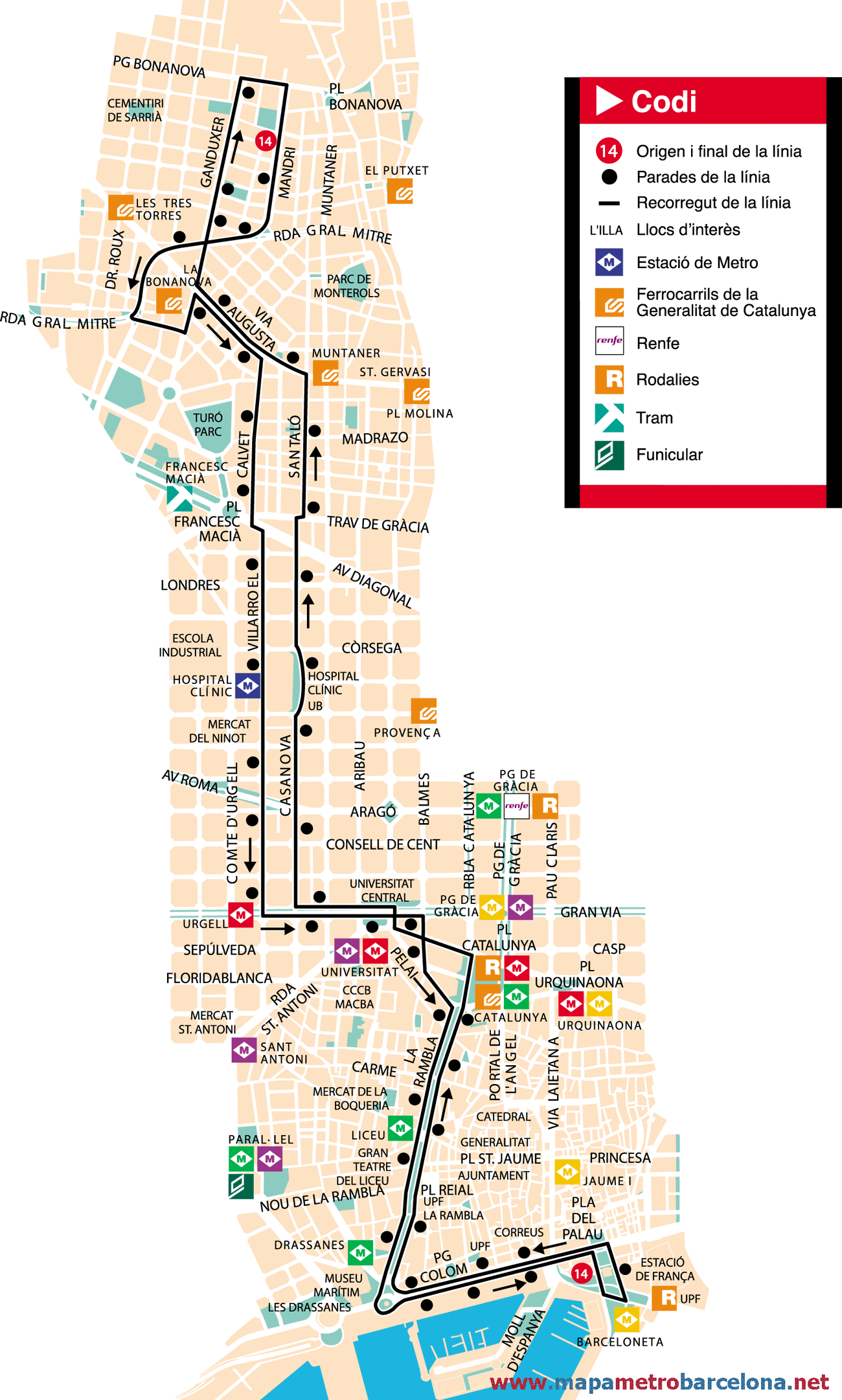 Barcelona bus map line 14