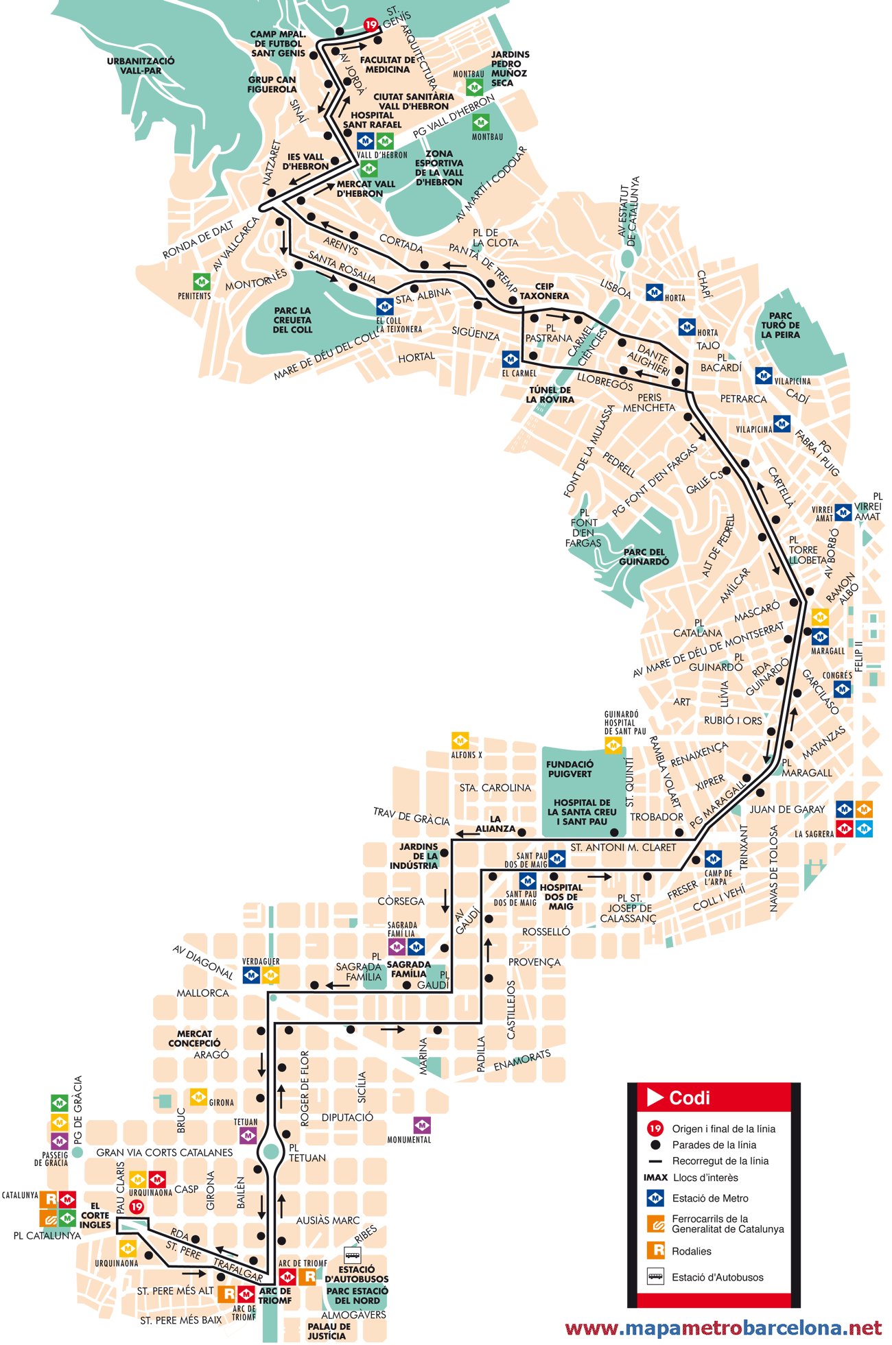 Mapa autobus barcelona línea 19