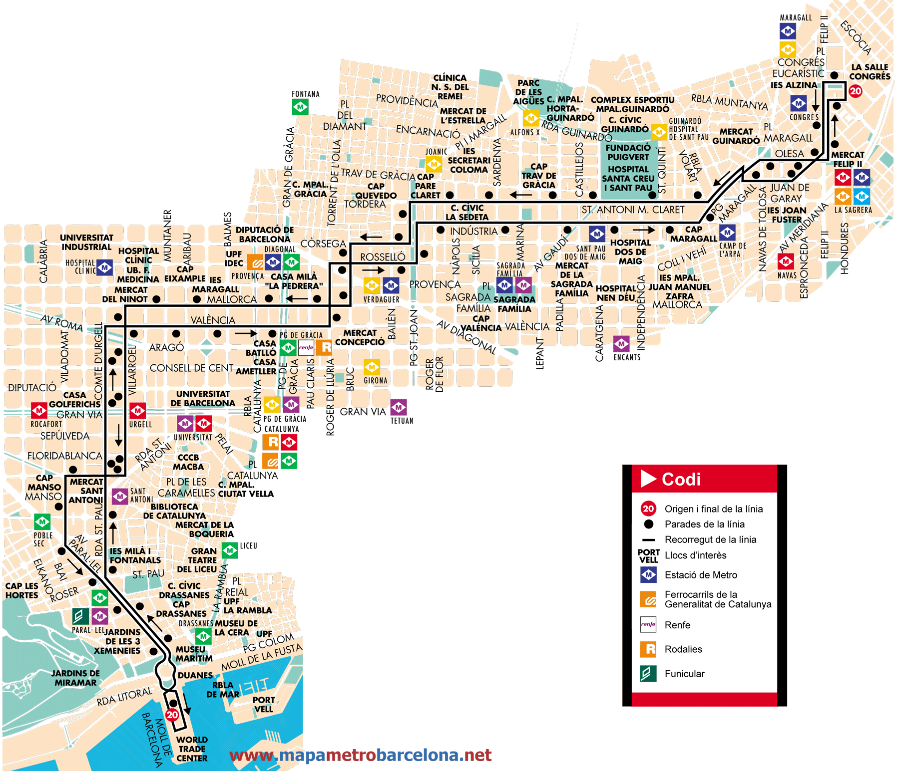 Mapa autobus barcelona línea 20