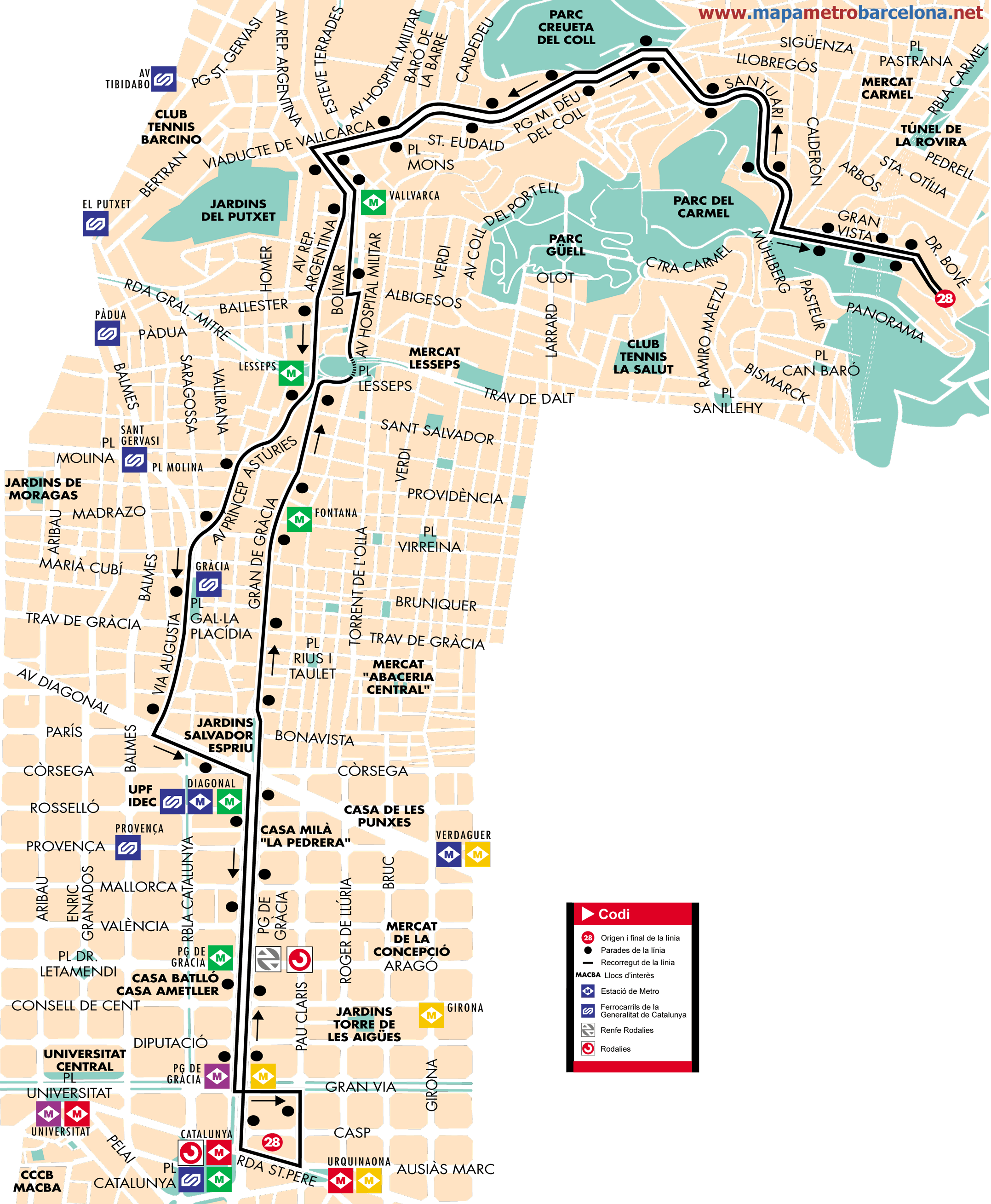 Mapa autobus barcelona línea 28