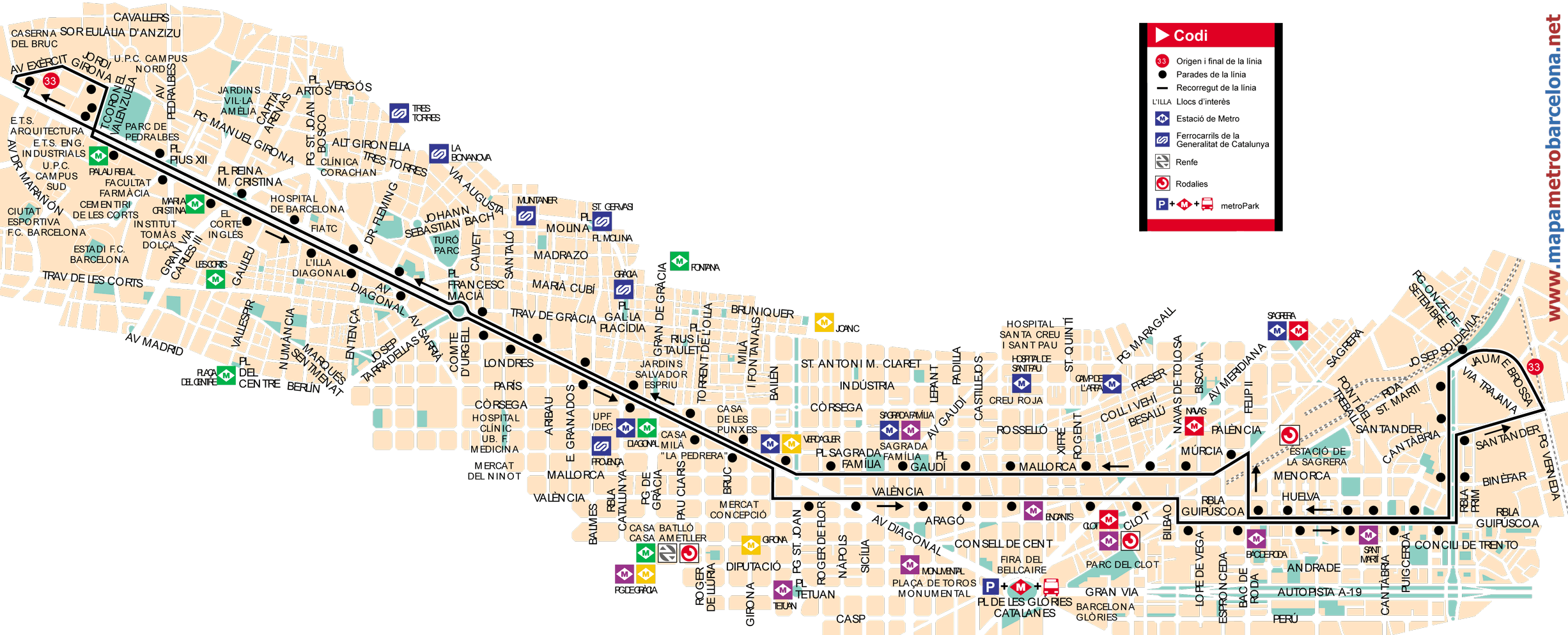 Mapa autobus barcelona línea 33