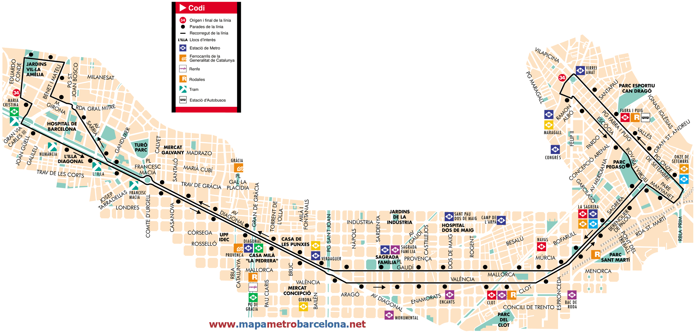 Mapa autobus barcelona línea 34