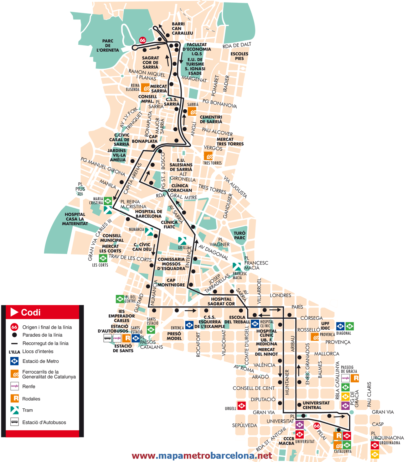 Mapa autobus barcelona línea 66