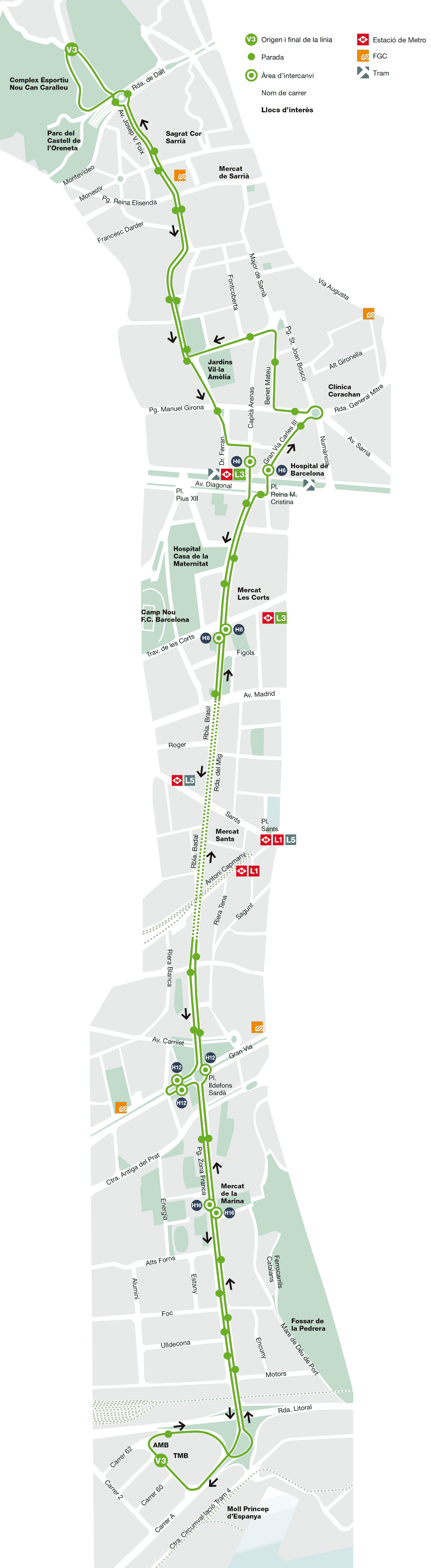 Barcelona bus map line V3 2014