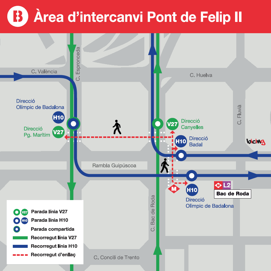 Enlace con bus líneas H10-V27 in Pont de Felip II