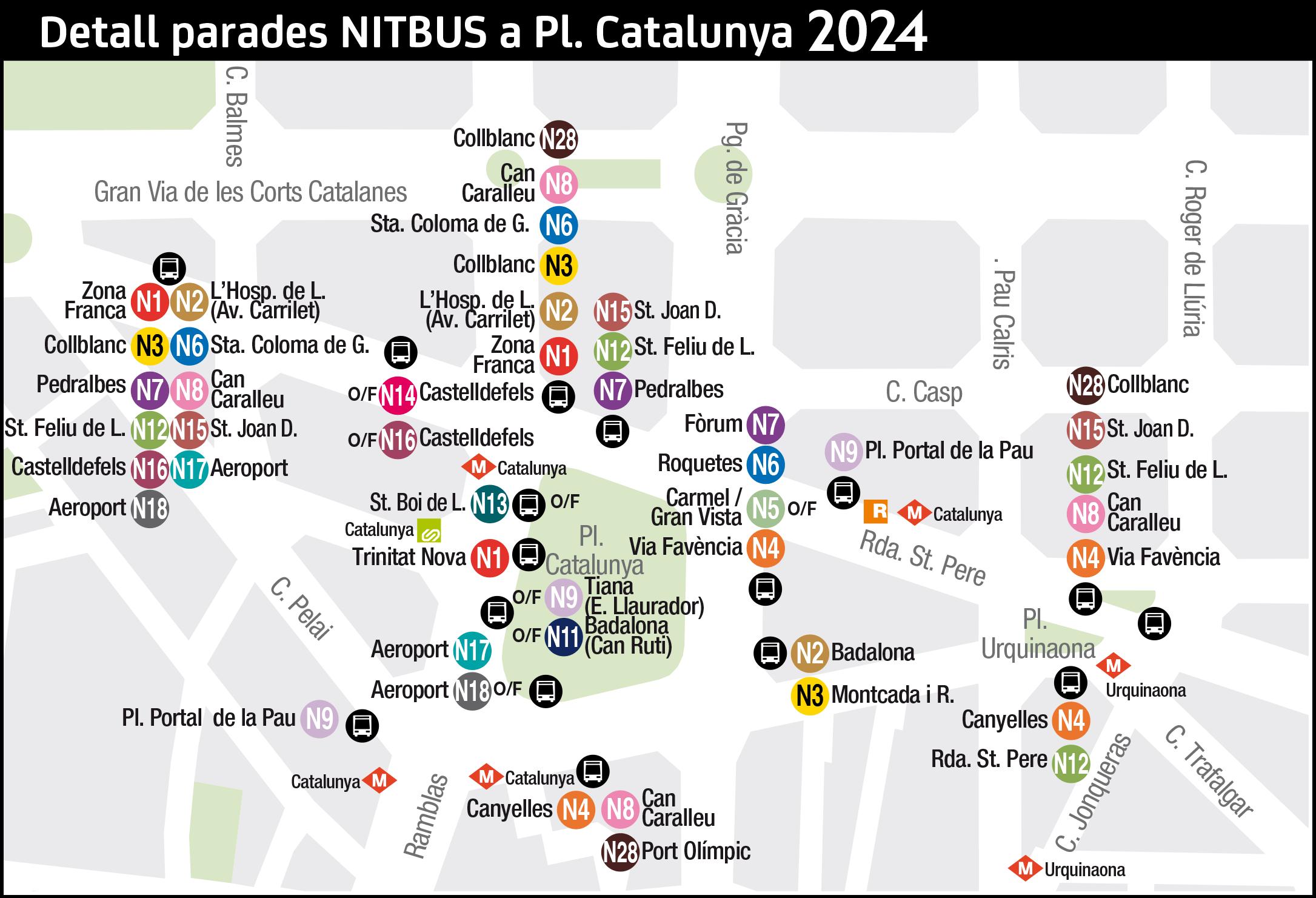 Night bus map of Barcelona (zone plaza Catalunya)