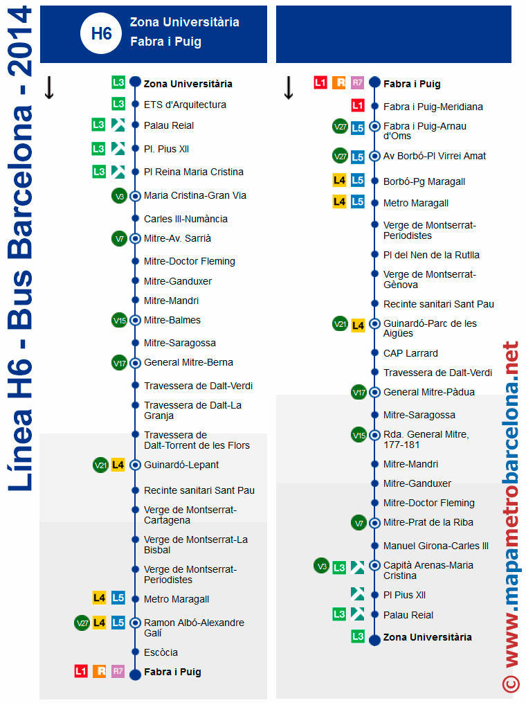 Paradas de línea H6 del bus barcelona