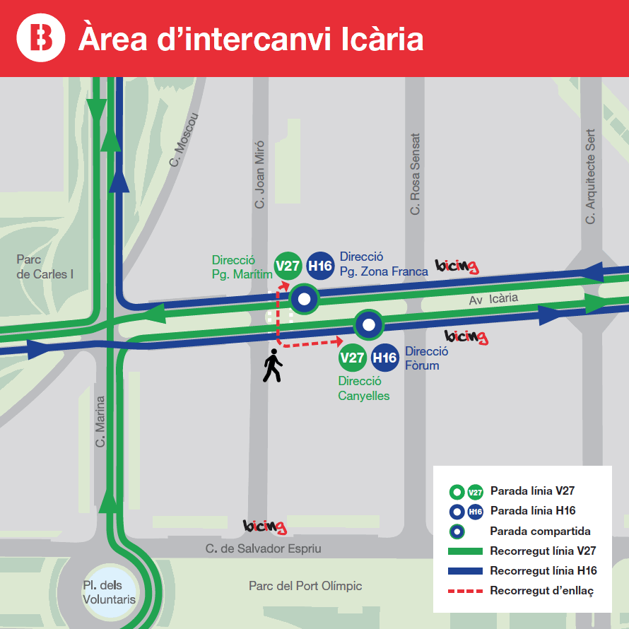 Enlace con bus líneas H16 y V27 en Icària