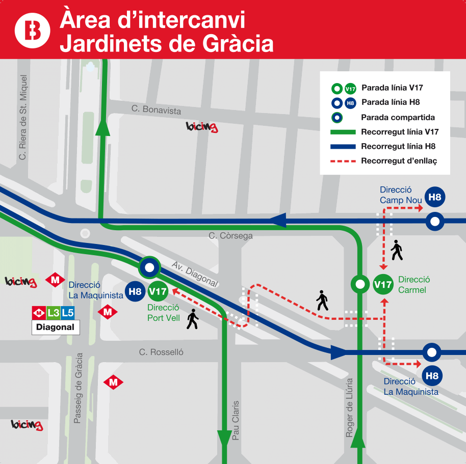 Enlace con bus líneas H8 y V17 en Jardinets de Gràcia