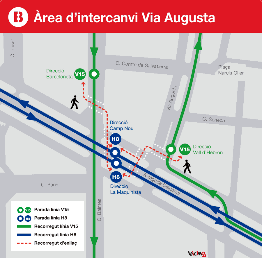 Enlace con bus líneas H8 y V15 en Via Augusta